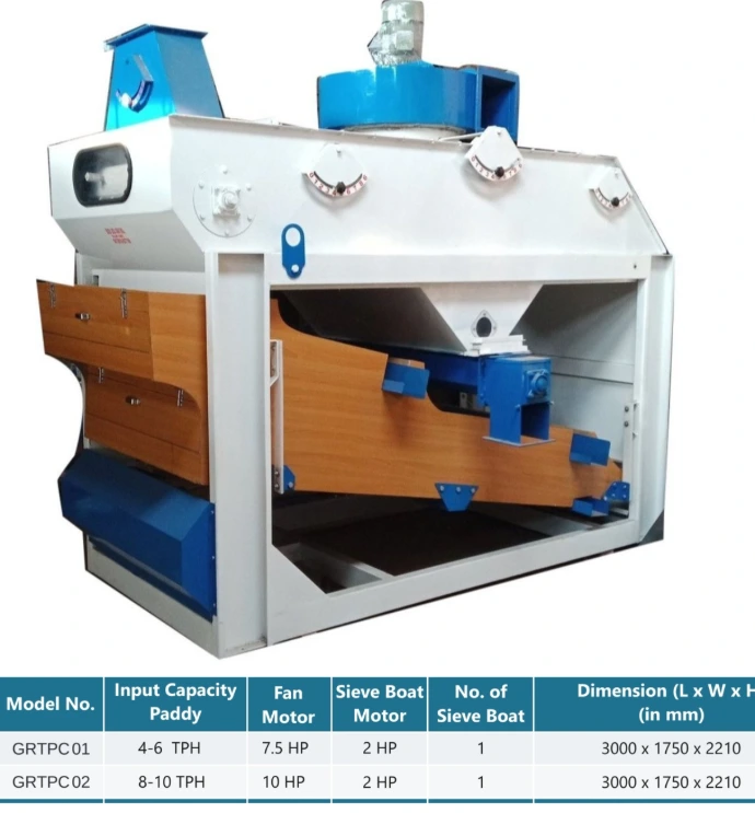 Paddy cleaner machine for efficient cleaning of raw paddy by removing dust, husk, straw, and light impurities before rice milling