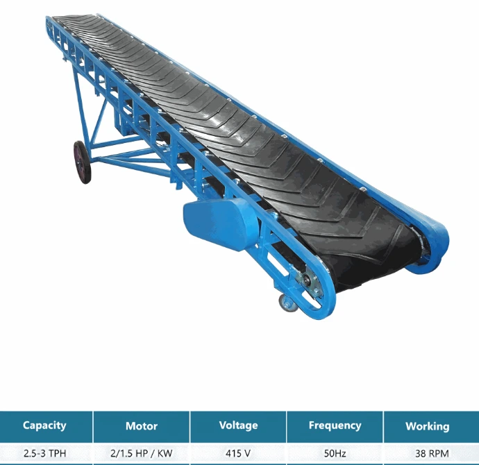 High strength, durability and good quality material used. • Hassle free process can lead to several problem. • Heat resistant to prevent any breakdowns during the operation. • Easy your process and save time as well. • Low pre-tension and low-noise features.